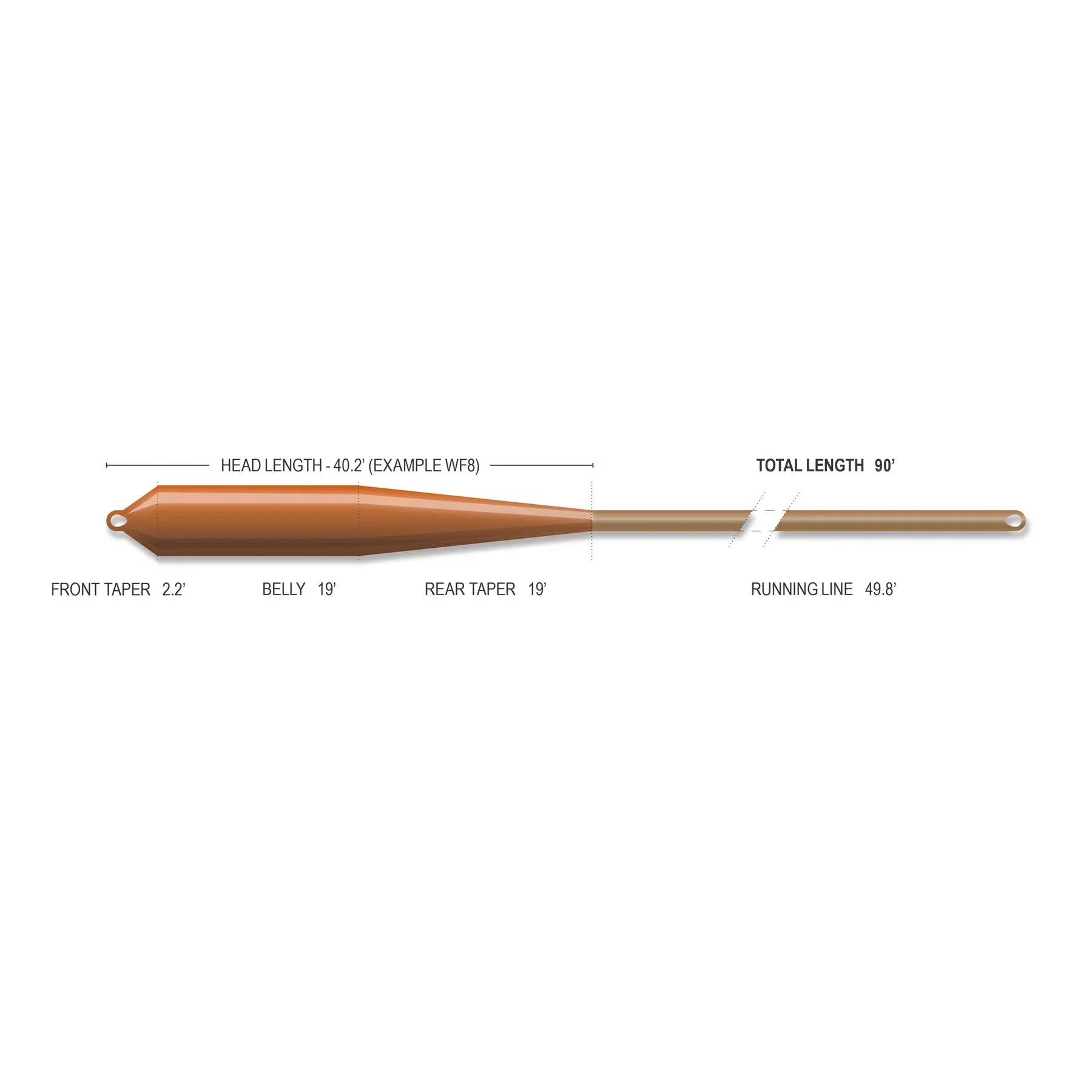 Airflo Superflo Max Ridge 2.0 - Redfish Power Taper - Image 3