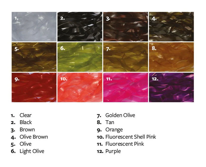 Fulling Mill Scud Skin - Micro 3mm - Image 3
