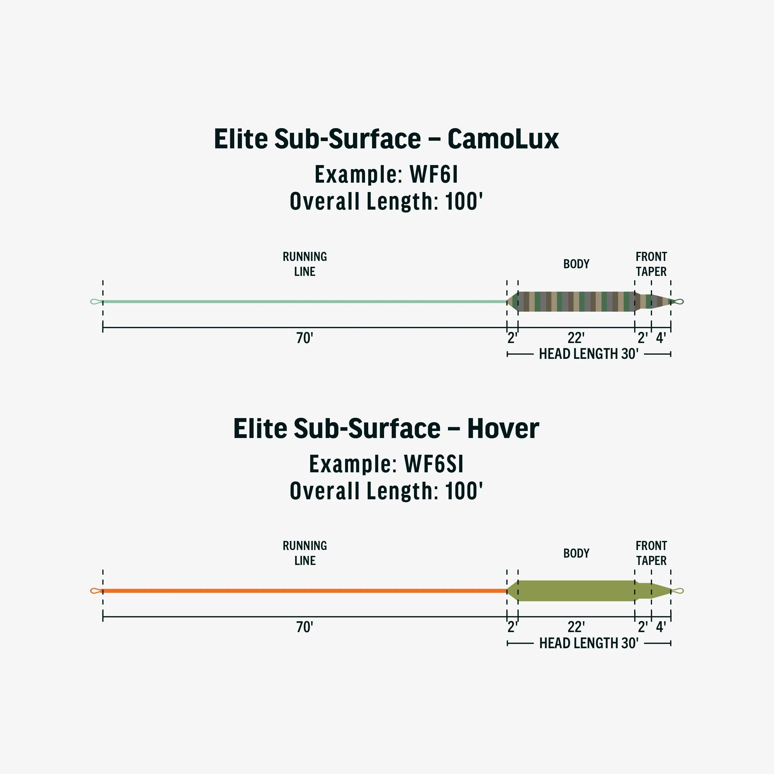 RIO - Elite Sub-Surface - CamoLux - Image 3
