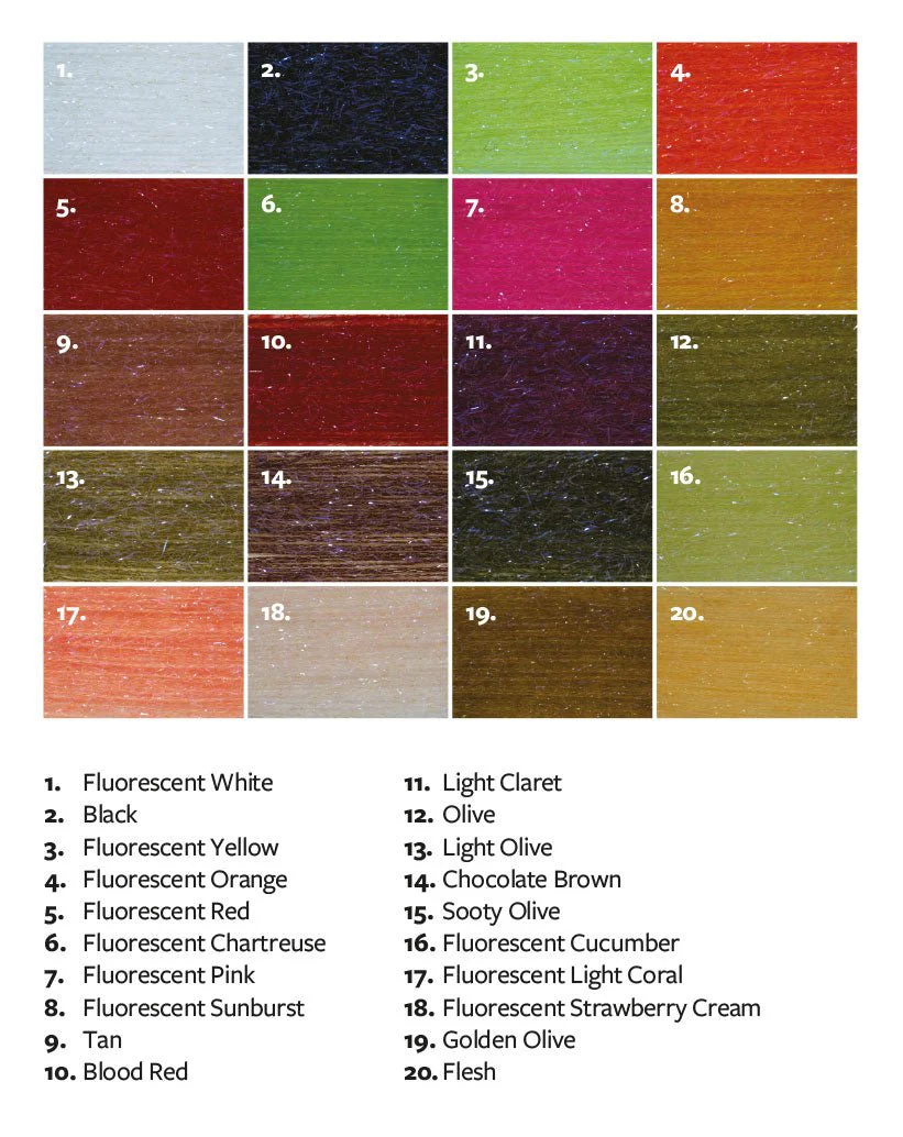 Fulling Mill UV Streamer Straggle - Micro - Image 3